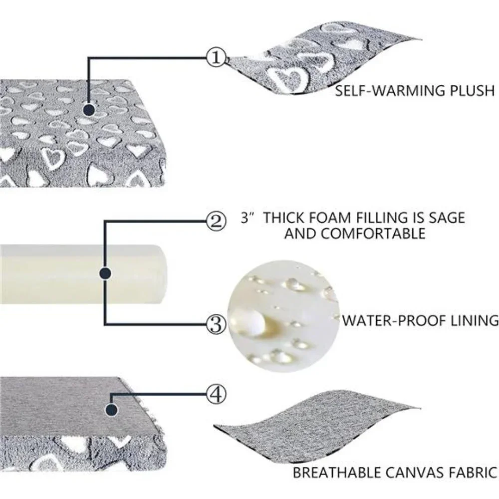 Reversible Cool and Warm Dog Bed Mat for Crates - Stylish Pad With Waterproof